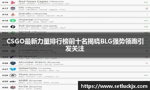 CSGO最新力量排行榜前十名揭晓BLG强势领跑引发关注