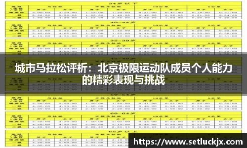 城市马拉松评析：北京极限运动队成员个人能力的精彩表现与挑战