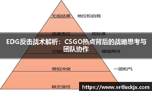 EDG反击战术解析：CSGO热点背后的战略思考与团队协作