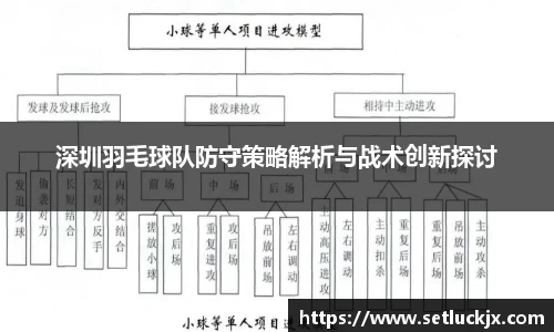 伟德bv国际