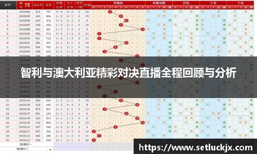 智利与澳大利亚精彩对决直播全程回顾与分析
